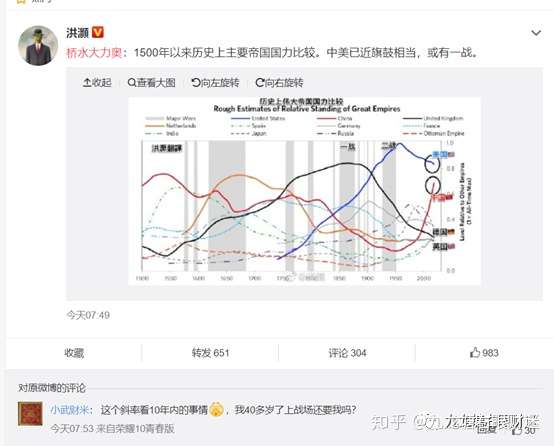 解毒股/楼市及中科院合肥某研究所近百博士辞职