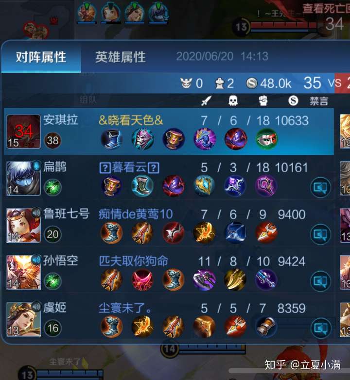 有哪些超级6的王者荣耀情侣名?