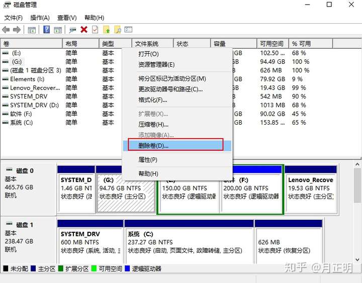 硬盘分区原理知乎_硬盘分区原理知乎