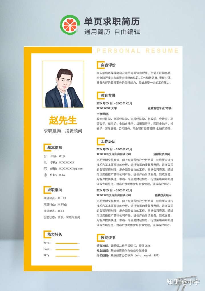 云南网站优化简历 zhuanlan.zhihu.com