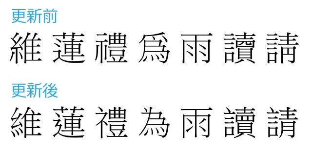 为什么有些人手机要改成繁体字语言?