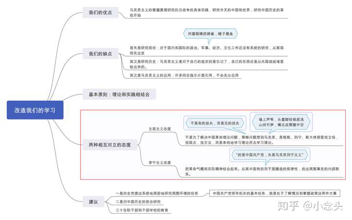 每日一篇毛选1改造我们的学习