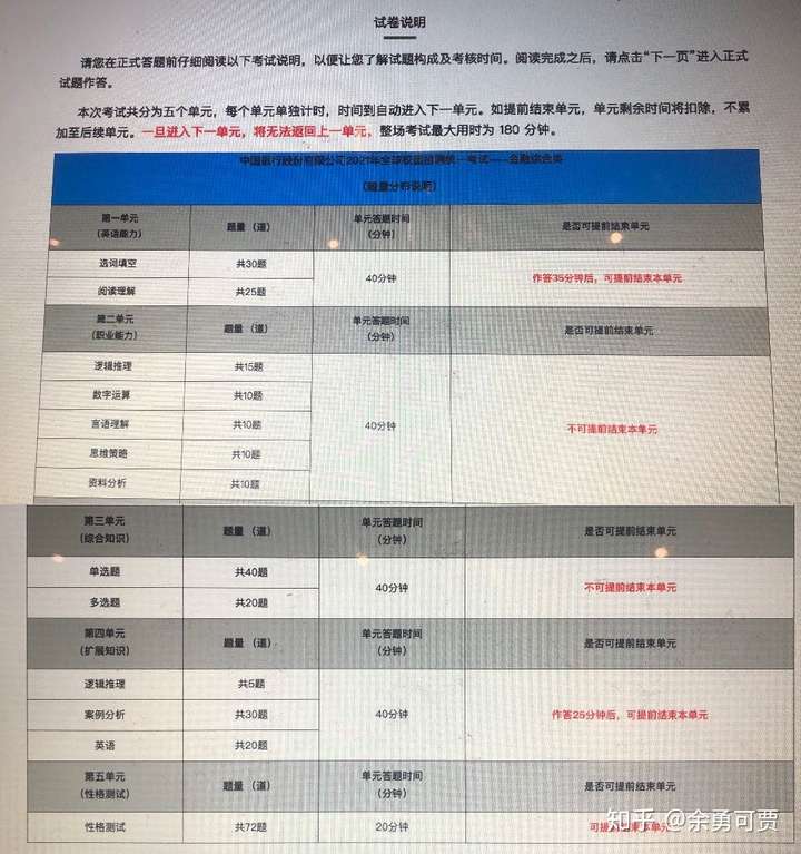面试银行流水可以不给吗 zhuanlan.zhihu.com