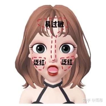 敏感肌皮肤