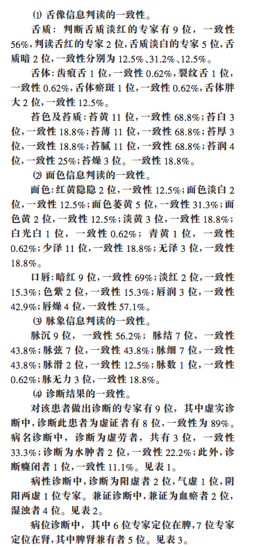 16个中医教授看同一个病人,诊断各不相同