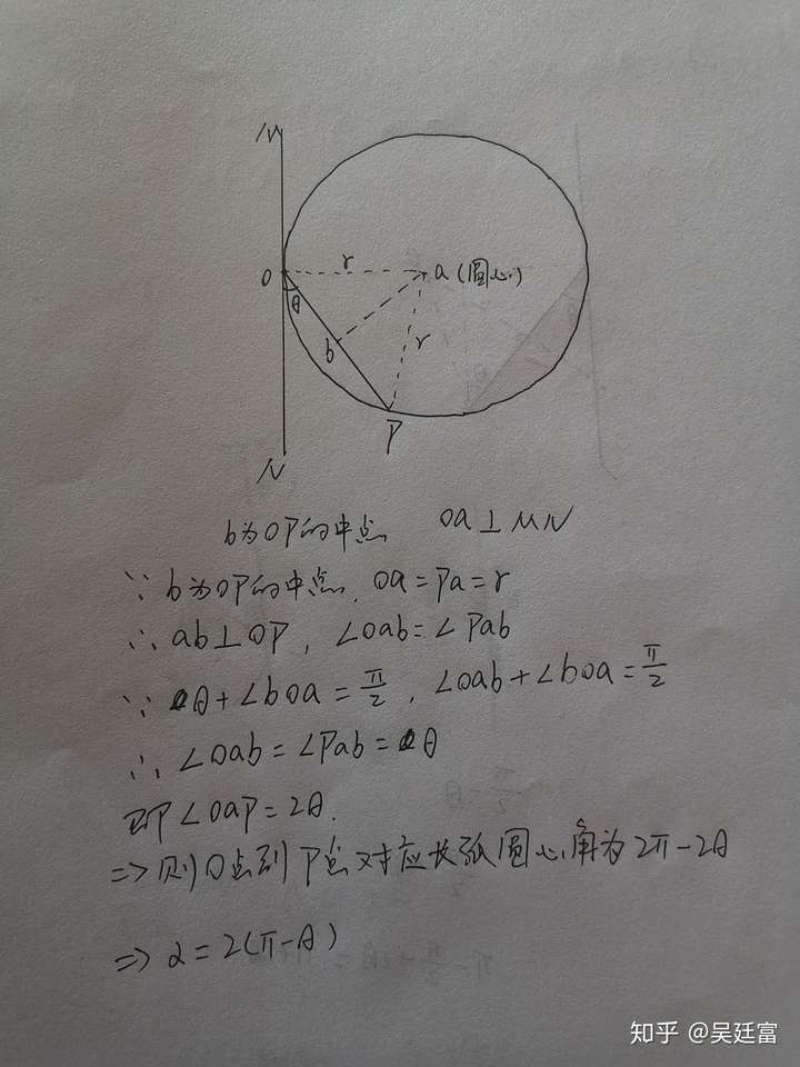 求大佬看一下这个电场里粒子运动轨迹的圆心角?