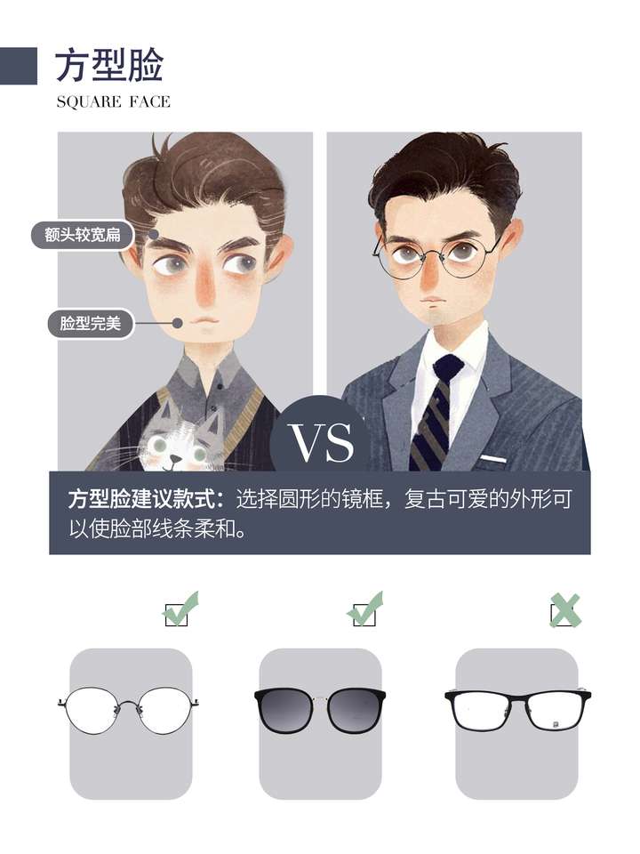 不同脸型的人适合哪些不同的眼镜常见脸型的眼镜搭配