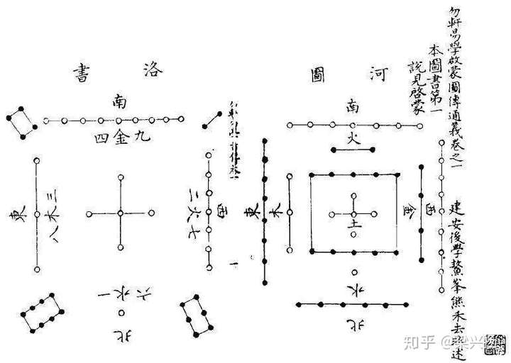 北斗七星为什么这么有名?