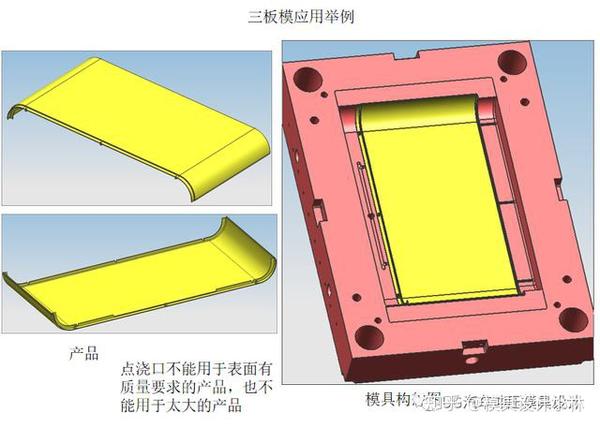 注塑模具结构及设计三板模