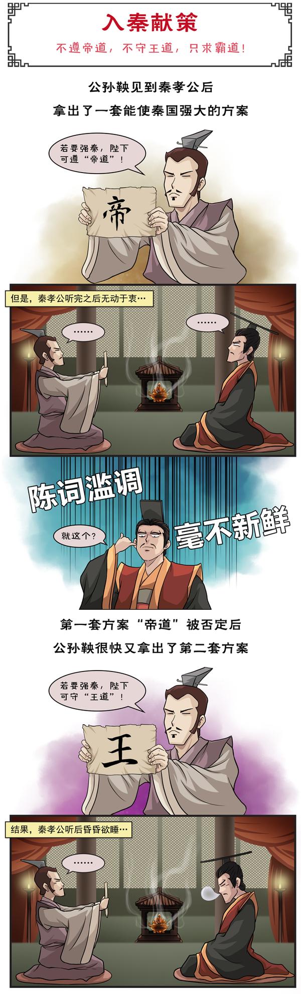 第34话 商鞅变法:秦并天下的霸王之道
