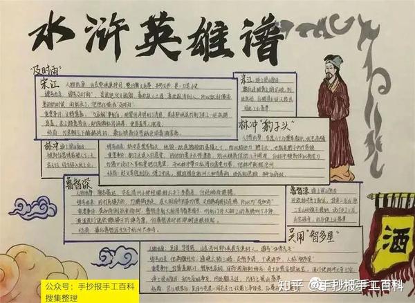 名著读书手抄报系之四大名著手抄报,水浒传手抄报小报合集来啦