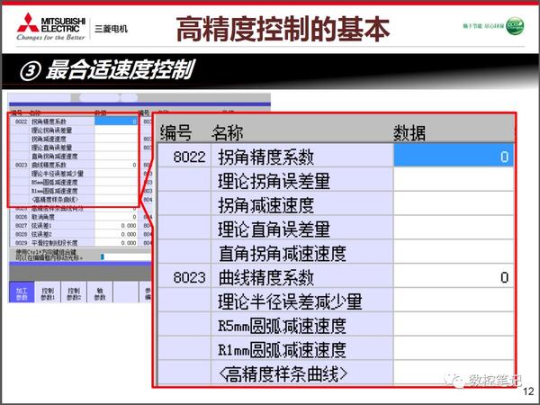 三菱m70/m80高精度调整介绍 - 知乎