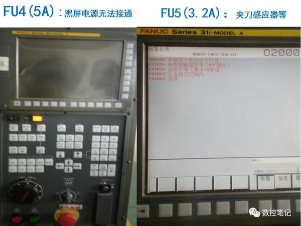 fanuc31i系统各保险丝对应的报警汇总