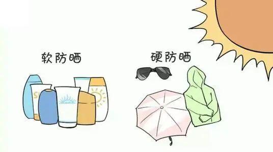 "无衣感"防晒衣来了!轻薄透气,为细嫩肌肤加层保护膜!