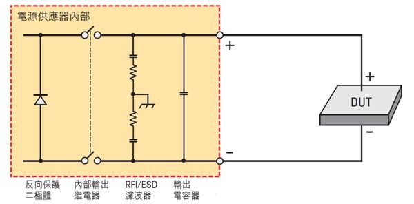 直流电源的 10 个基本原理