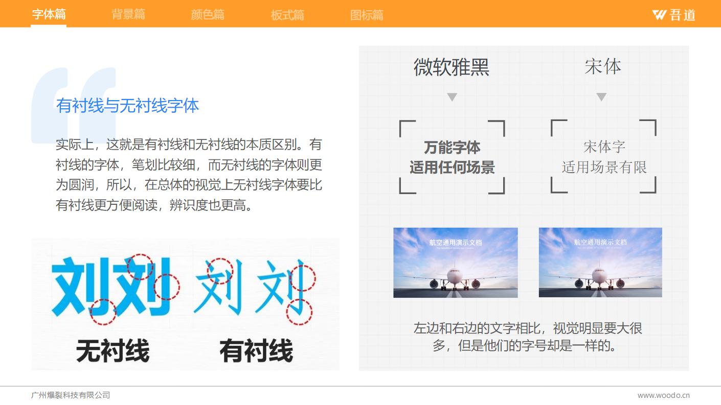 做好PPT封面设计?arcgis地图疫情绘制分布图片