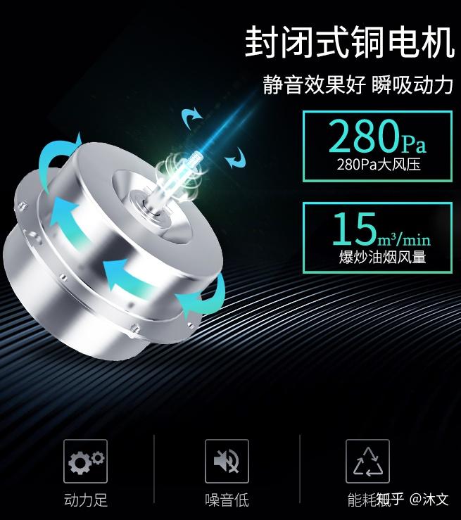 2020年集成灶选购指南,教你如何挑选集成灶【7月选购指南更新】--持续更新 2020年集成灶选购指南,教你如何挑选集成灶【7月选购指南更新】--持续更新