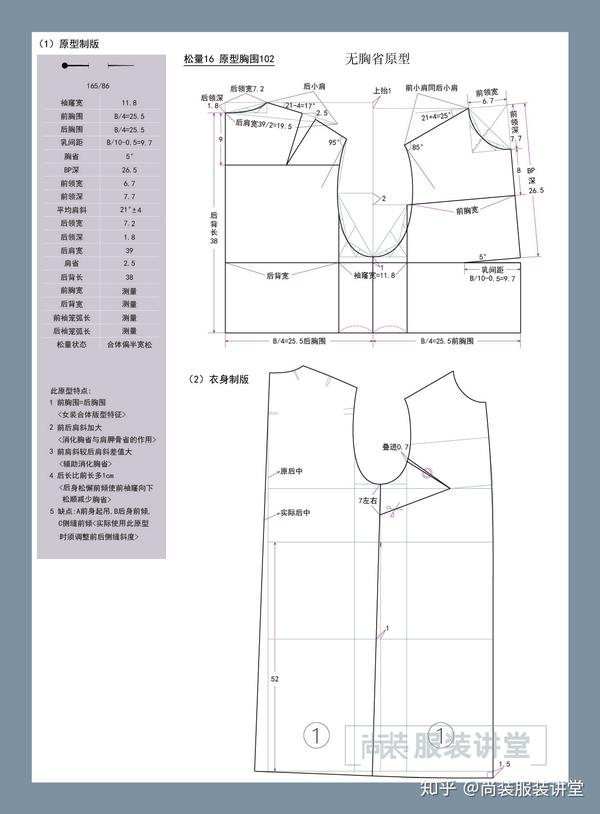 服装制版培训教程 | 宽松落肩袖h型前身连帽大衣