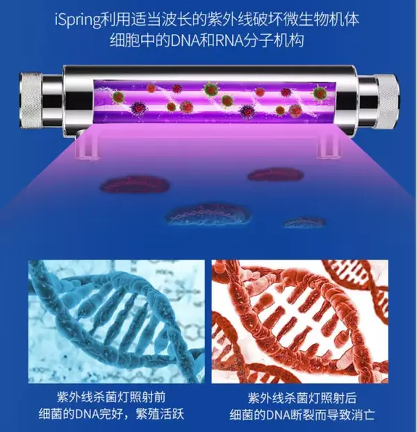 uvc杀菌灯条265-280nm灯条12v分享净水器添加uvc紫外线杀菌灯,真的有