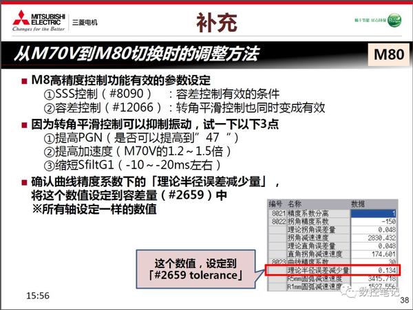 三菱m70/m80高精度调整介绍