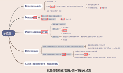 对于《魔道祖师》你们有什么看法?