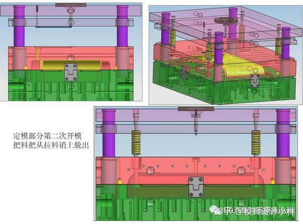 注塑模具结构及设计三板模