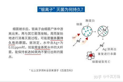 杀菌防护用银离子替代酒精必将是大势所趋