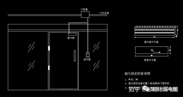 纱窗与防雷箱与会议系统机柜设备摆放连接图