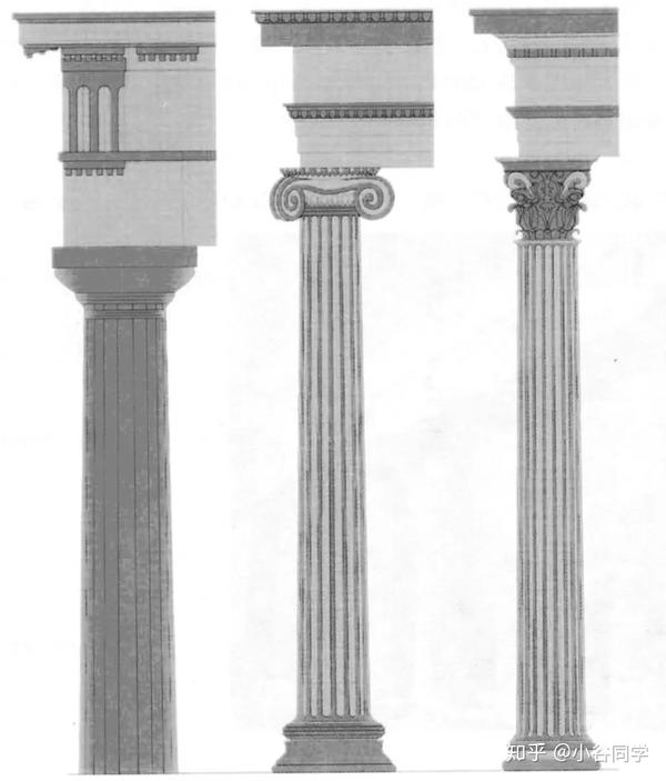 由左至右,依次为多立克柱式,爱奥尼柱式,科林斯柱式