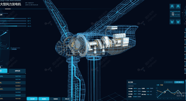 基于html5 webgl 的 3d 科幻风机