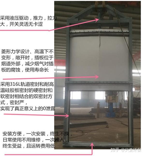 所以此篇针对众生"克劳森"液压挡板门其他类型的挡板门进行一个对比