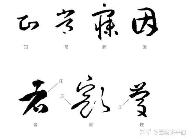 字体设计学不会?文字书法之美(二)-隶书,草书讲解