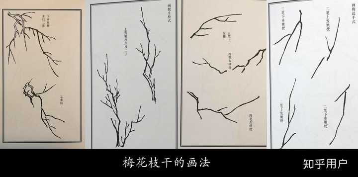 国画自学能学成吗？从哪里下手？ - 知乎