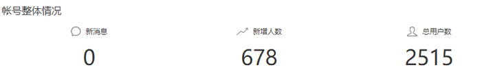 想进入互联网行业,零经验怎么最快入行?