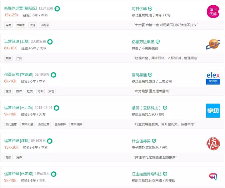 无项目经验的往届生如何转行互联网?
