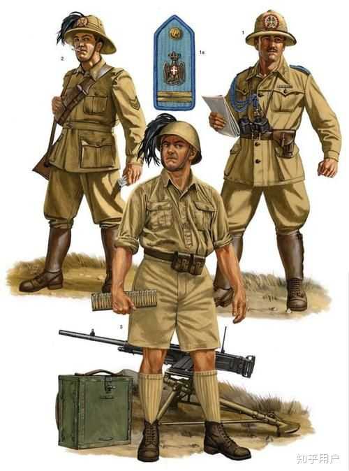 您最喜欢二战的哪国军服？ - 知乎