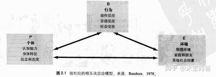 8,465关注问题 67写回答 67邀请回答 67好问题 2 67 2 条评论