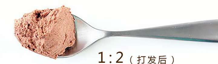 巧克力甘纳许(ganache)全解答巧克力13 巧克力甘纳许(ganache)全解答巧克力13
