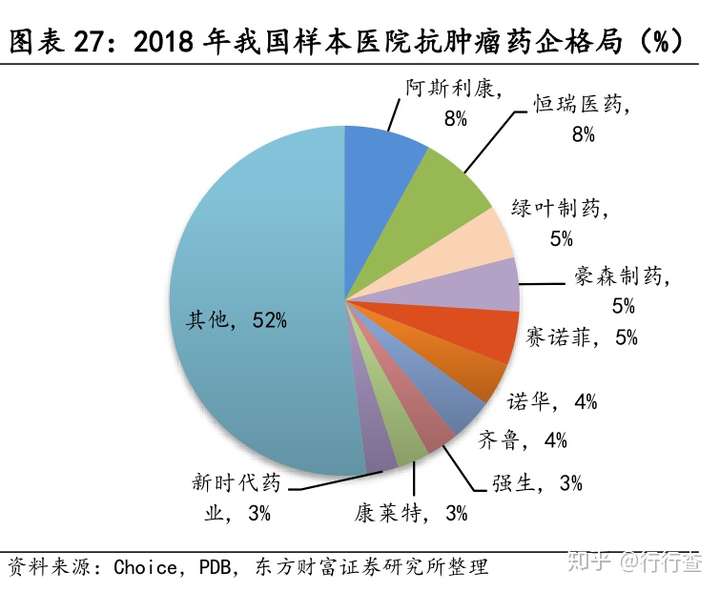 新方法開發者托馬爾·洛米教授