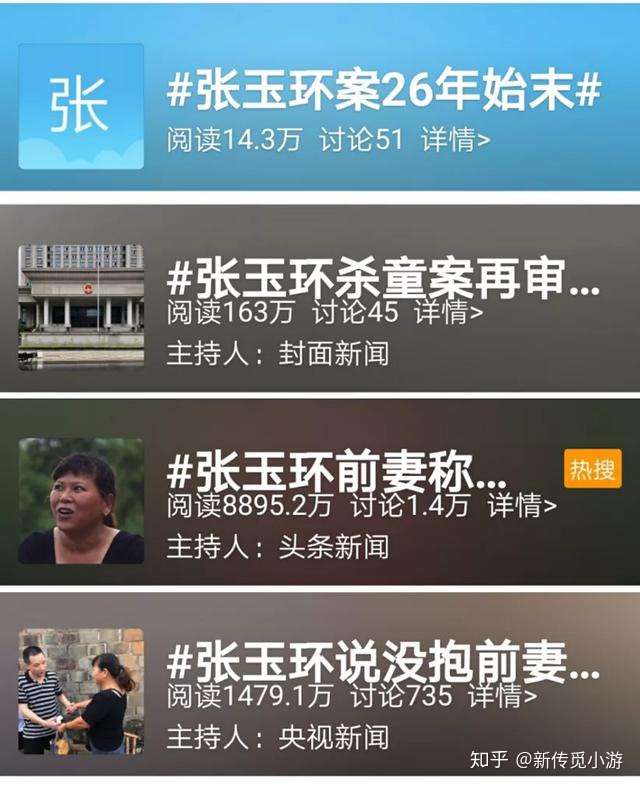 新传觅小游 67 厦门大学新闻学博士在读 1人 赞同了该文章"张玉环