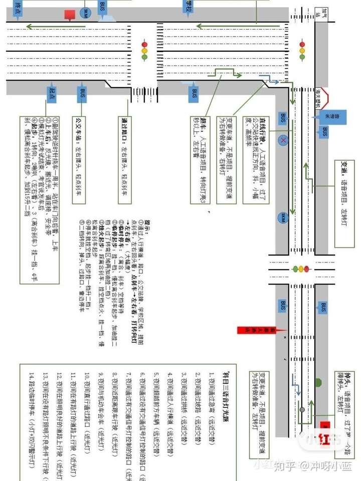 胶州科目三考试路线图图片