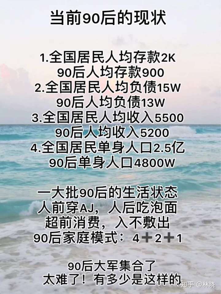 90后太难了你负多少
