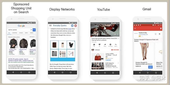 【GMC】电商google-shopping-feed填写事项 【GMC】电商google-shopping-feed填写事项