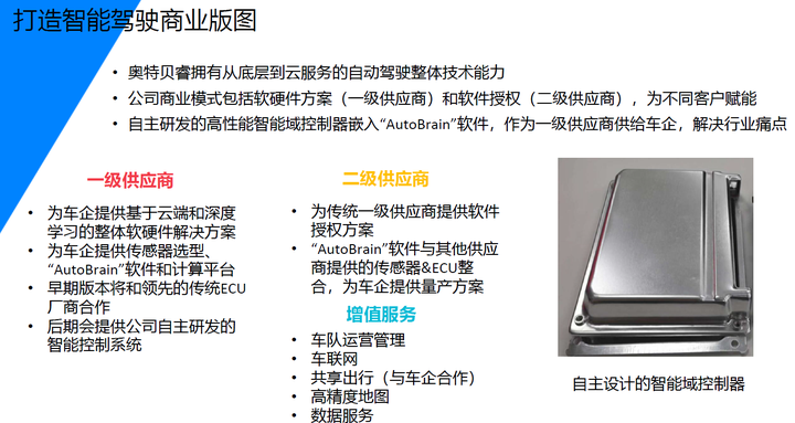再获亿元融资,长沙智能驾驶研究院实现基于5G的人车路云协同V2X应用