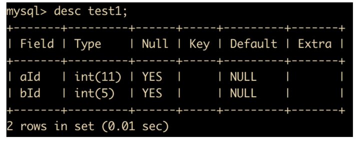 MySQL数据类型 - 图3