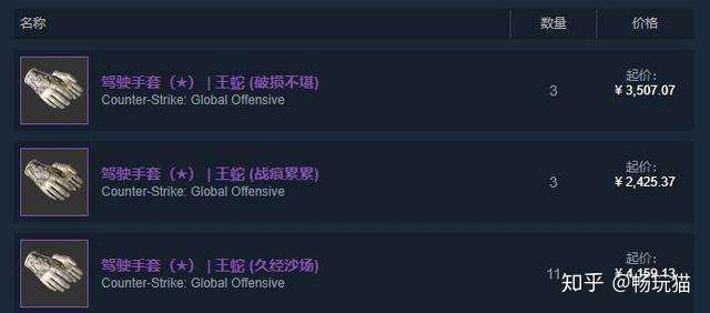 csgo饰品赏析18万的皮肤驾驶手套王蛇