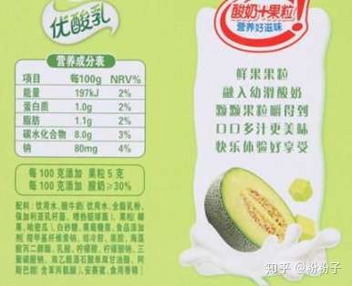 关注问题 67 写回答 食品 减肥 酸奶 营养学 牛奶 优酸乳属于脱脂