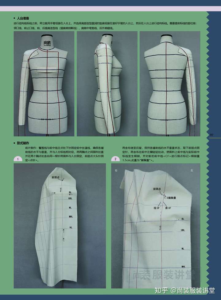 服装立体裁剪培训教程两开身风衣