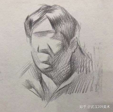 武漢209畫室素描人像的塊面歸納