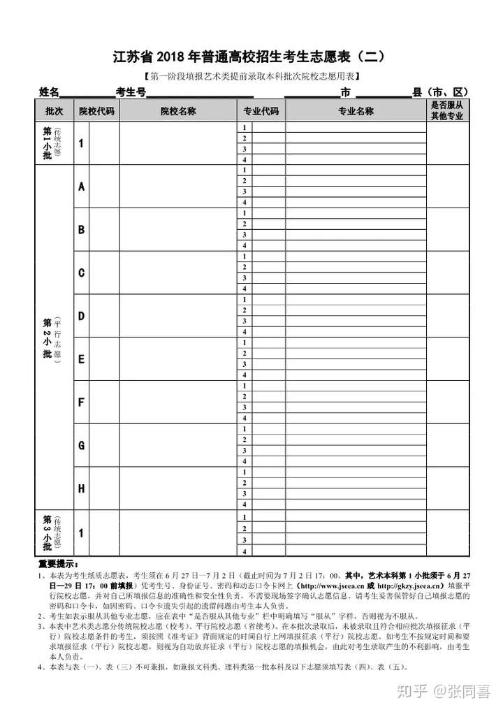 高考艺术类都考什么_艺术高考舞蹈类考哪些项_雅思考试a类g类一起考